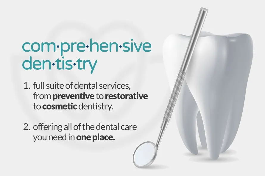 Comprehensive Care: Dental Practice Services
