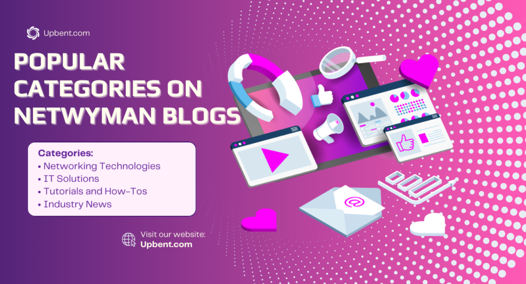 Popular Categories on Netwyman Blogs