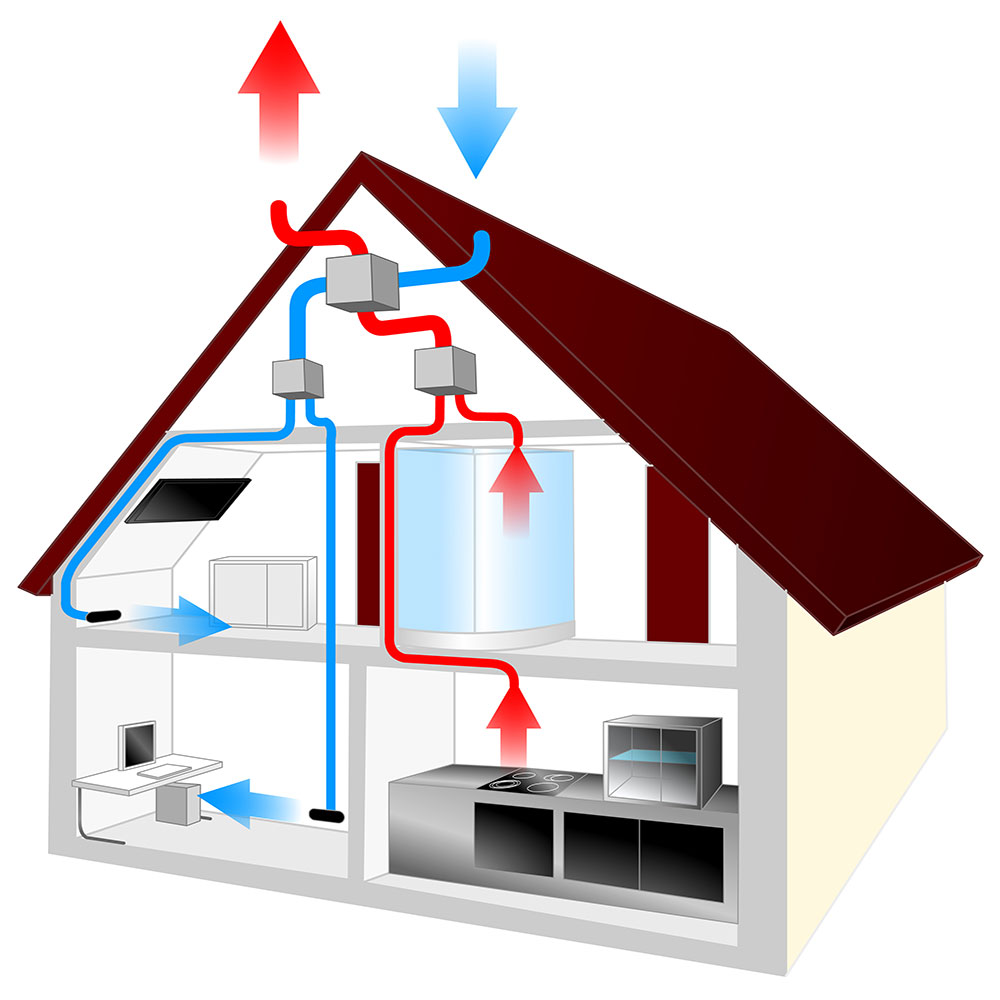 Breathe Easy with MVHR Systems Modern Living's Game-Changer