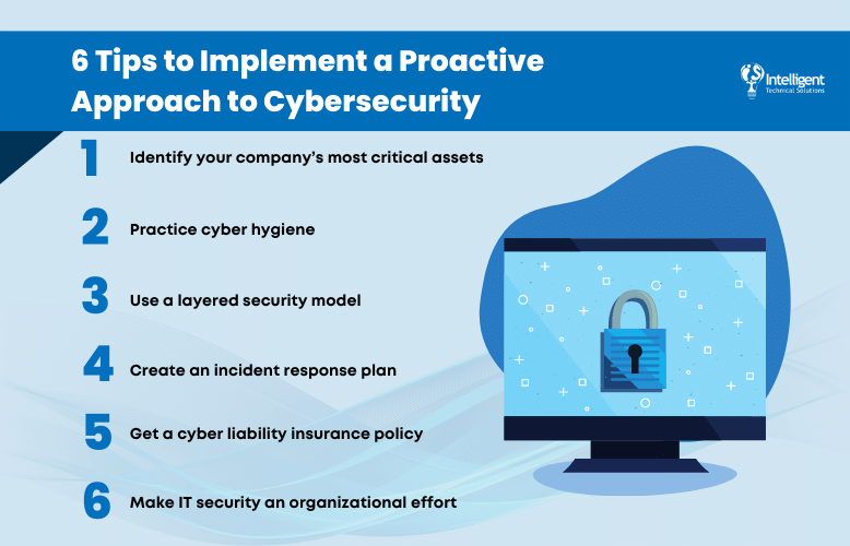 How Proactive IT Support Can Prevent Security Breaches