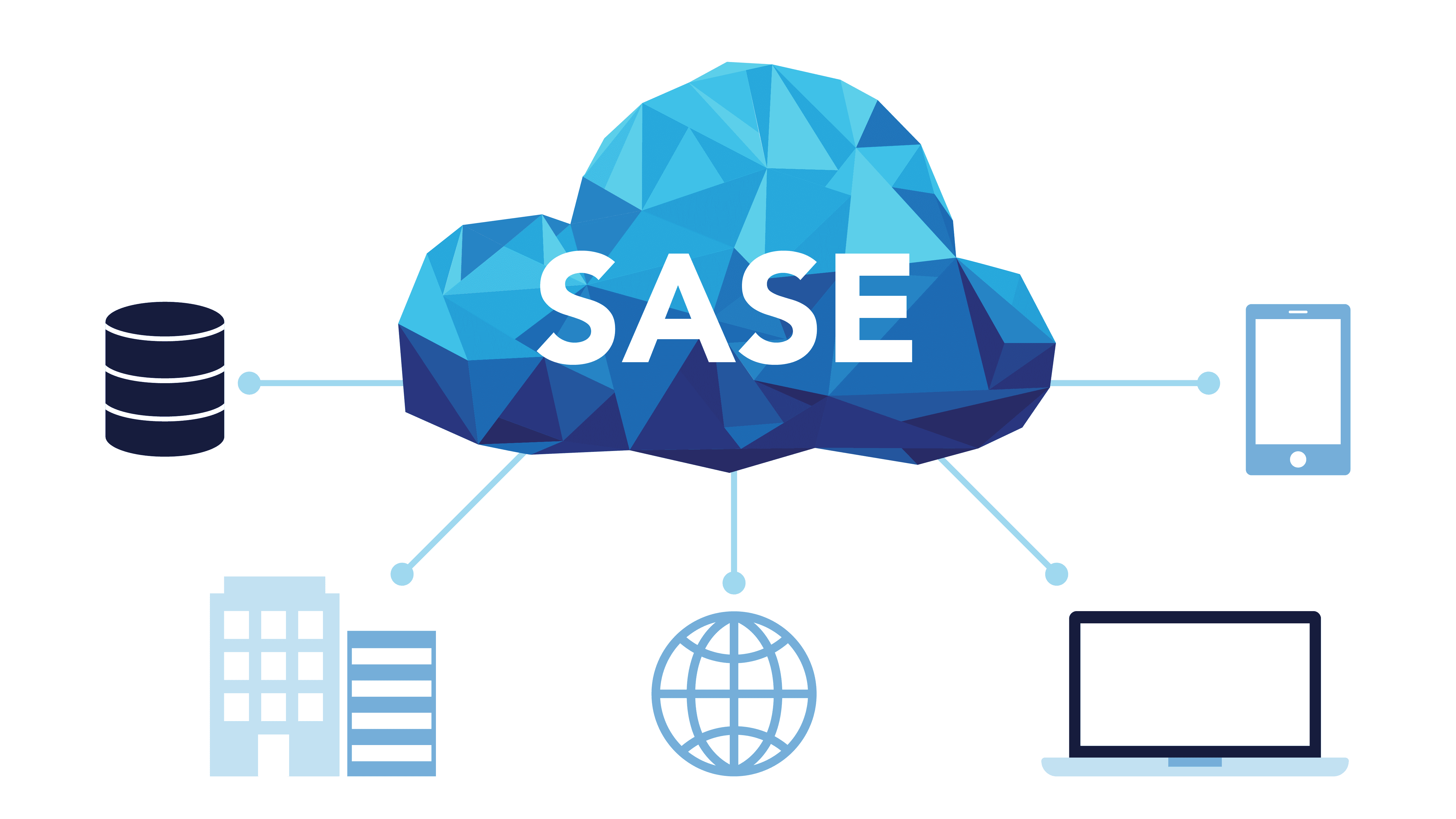 The Future of Secure Access Service Edge (SASE) in Enterprise Networking