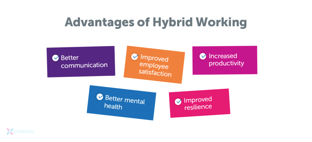 Top 4 Benefits of Hybrid Work